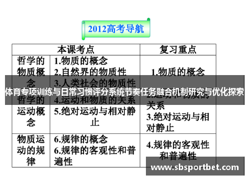 体育专项训练与日常习惯评分系统节奏任务融合机制研究与优化探索