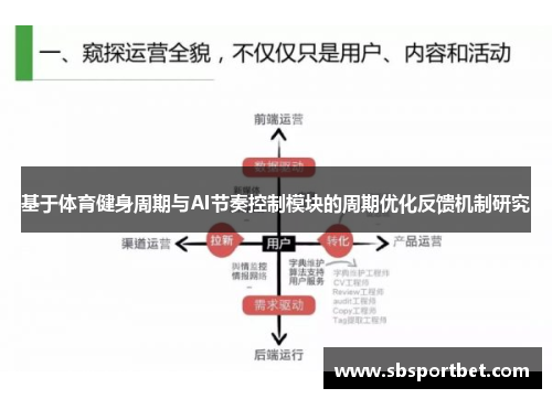 基于体育健身周期与AI节奏控制模块的周期优化反馈机制研究