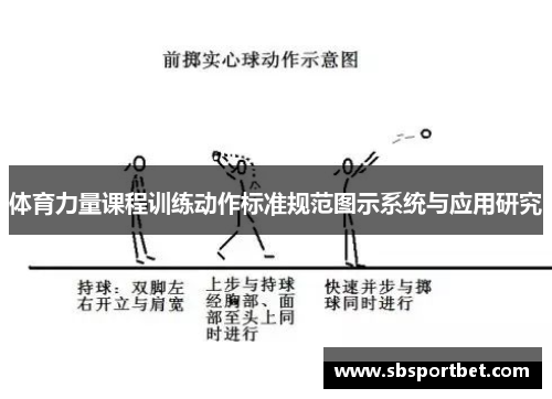 体育力量课程训练动作标准规范图示系统与应用研究