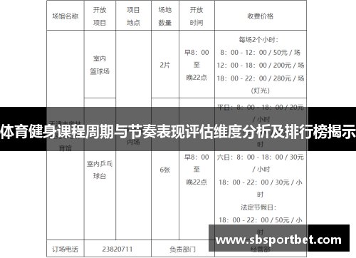 体育健身课程周期与节奏表现评估维度分析及排行榜揭示